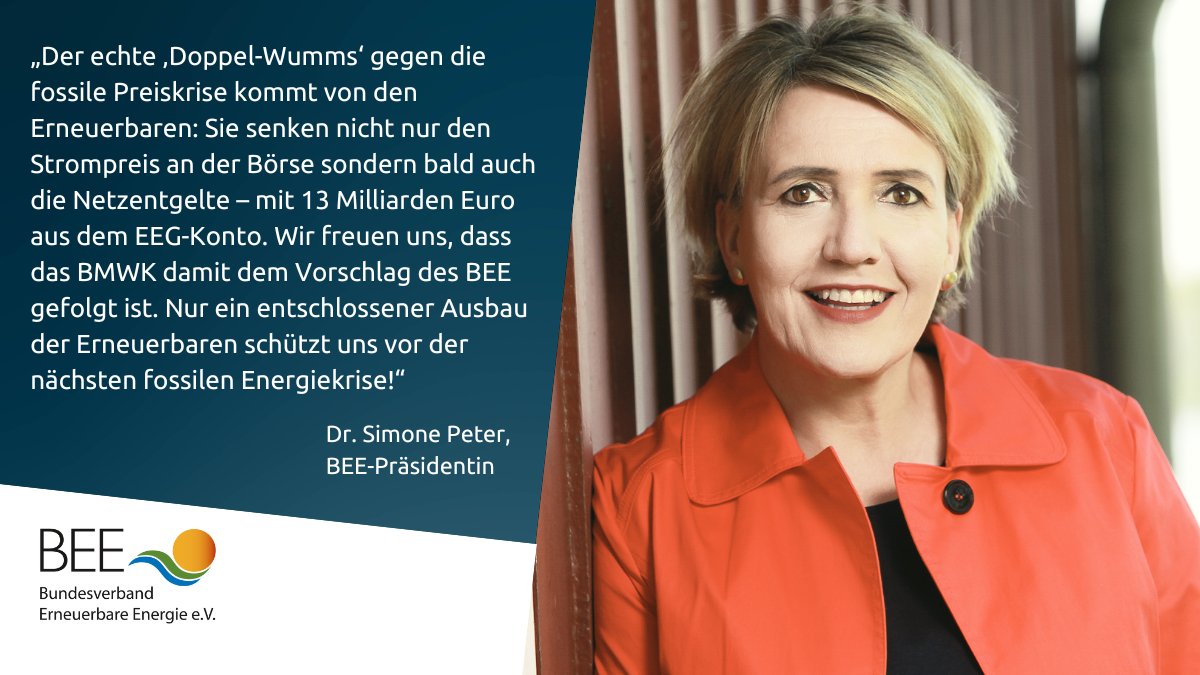 Echter #DoppelWumms: Das @BMWK will 13 Milliarden aus dem #EEGKonto zur Dämpfung der #Netzentgelte verwenden. 
Gute Entscheidung! #Erneuerbare entlasten die Bürger:innen damit zweifach: beim #Strompreis &amp; Netzentgelten!
Dazu BEE-Präsidentin <a href="/peter_simone/">Simone Peter 🌍 #Erneuerbare</a>: