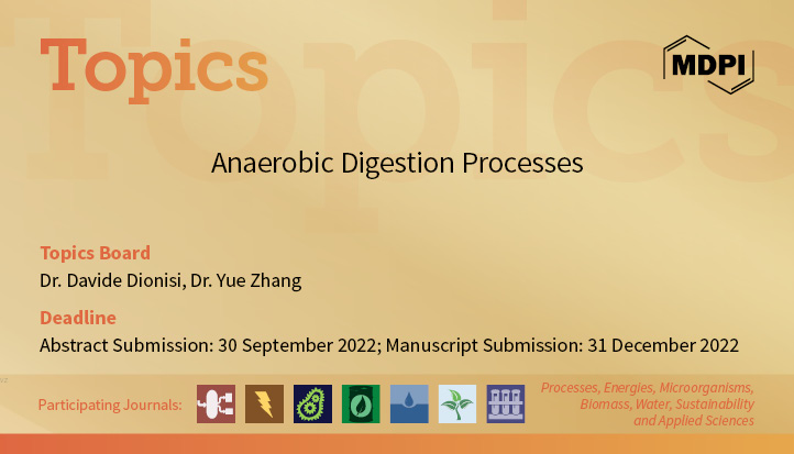 Processes MDPI tweet media