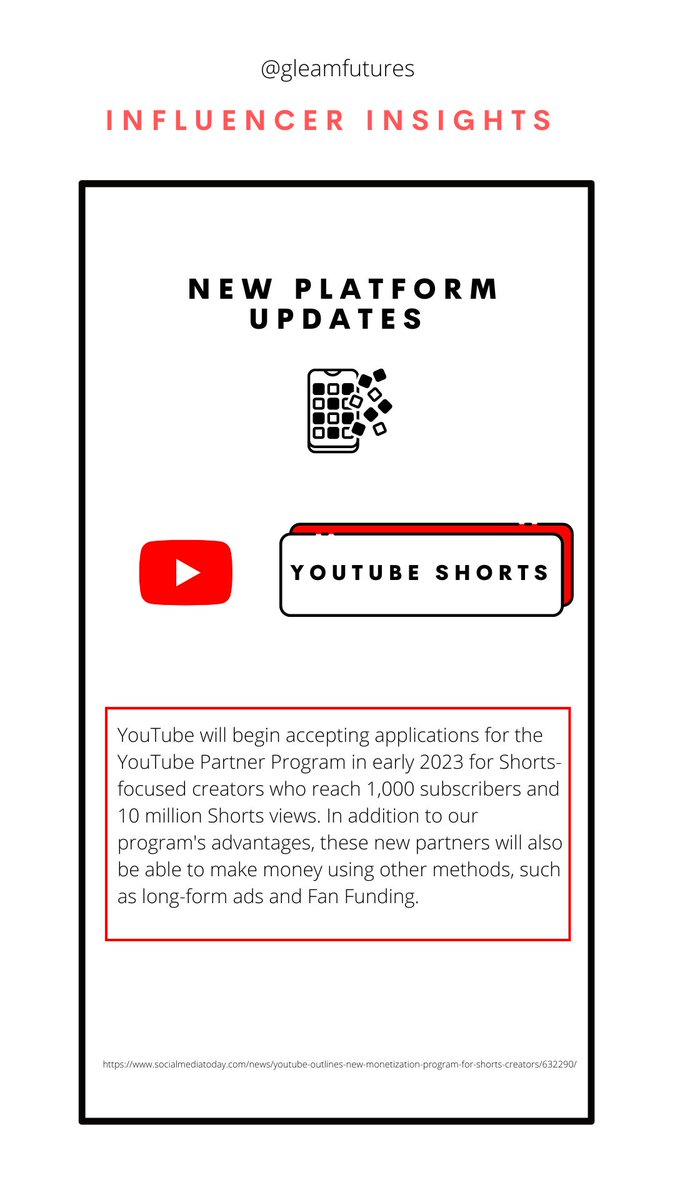 Here all you need to know for the industry insights this month!