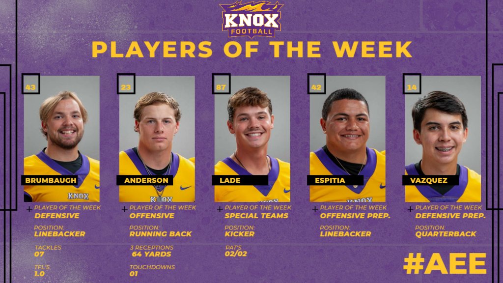 Knox College Football tweet media