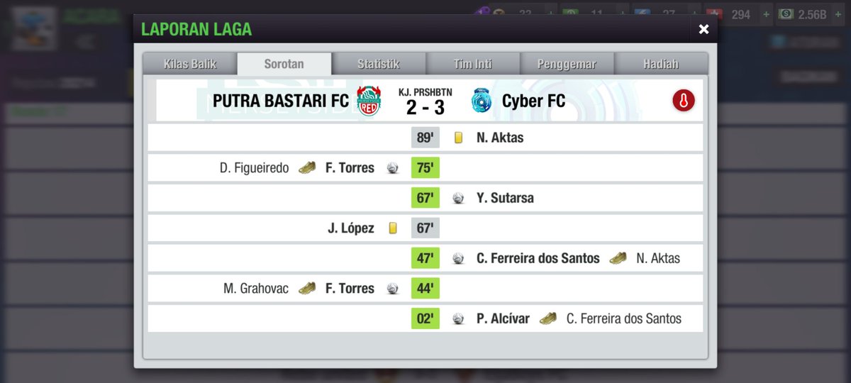 Late Post
[MATCH RESULT]
Match day 17
<a href="/PutraBastariFC/">Putra Bastari FC 🇮🇩</a> 2-3 <a href="/CyberFC14/">Cyber FC</a> 

#TopEleven