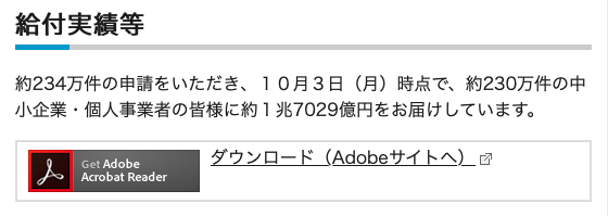 zizizizizoku's tweet photo. 約234万件の申請をいただき、１０月３日（月）時点で、約230万件の中小企業・個人事業者の皆様に約１兆7029億円をお届けしています。

前月比
申請者数±0
給付件数±0
給付金額-約2億円
給付率　約98.3%

残り約4万件

#事業復活支援金 https://t.co/I48woZZRAK