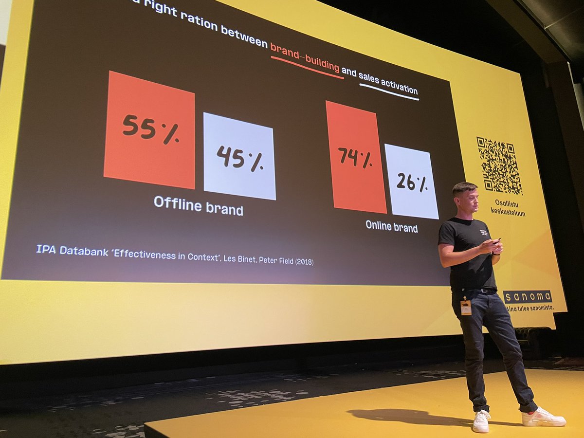 Tää tiedetään. Harvenmin toteutetaan. Isadore toteutti. Ja voitti. #markkinointi #brand
