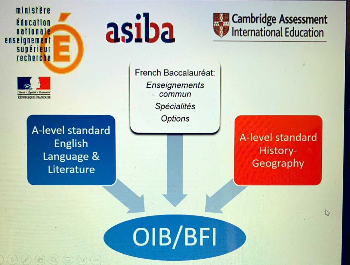 Mrs_Kerg's tweet photo. #teamOIBLL we’re back! 
First meeting this year with @SIB_Pissarro 
📔📒📕🖇📝 https://t.co/hCZclaLTl0