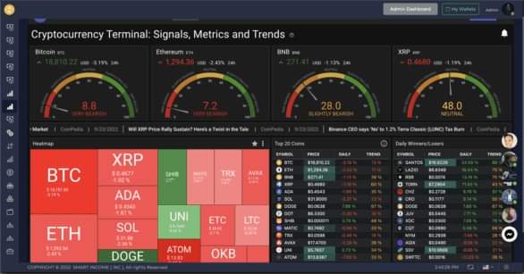datapaysme's tweet photo. Learn how to trade Crypto and Forex markets. Earn money in your spare time or fulltime.
Great education for newbies. 
IA trading bots to make trades for you.
It's a new Artificial Intelligent Web3 trading platform.
Earn $300 in FREE cryptocurrency.
 https://t.co/B8NLNHBYZS https://t.co/mKd2162OWX