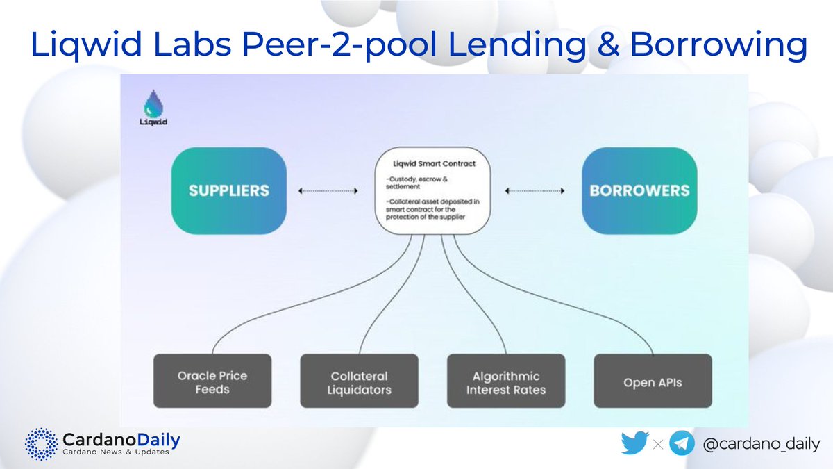 🎉 <a href="/liqwidfinance/">Liqwid</a> announced that the peer-2-pool lending &amp; borrowing is live on Cardano's preview testnet!
🏆 Liqwid is Aave/Compound peer-2-pool style lend/borrow. This means rates are based on algorithmic supply and demand flow measures
✅ bit.ly/3ebRuOs 
$ADA $LQ 💧