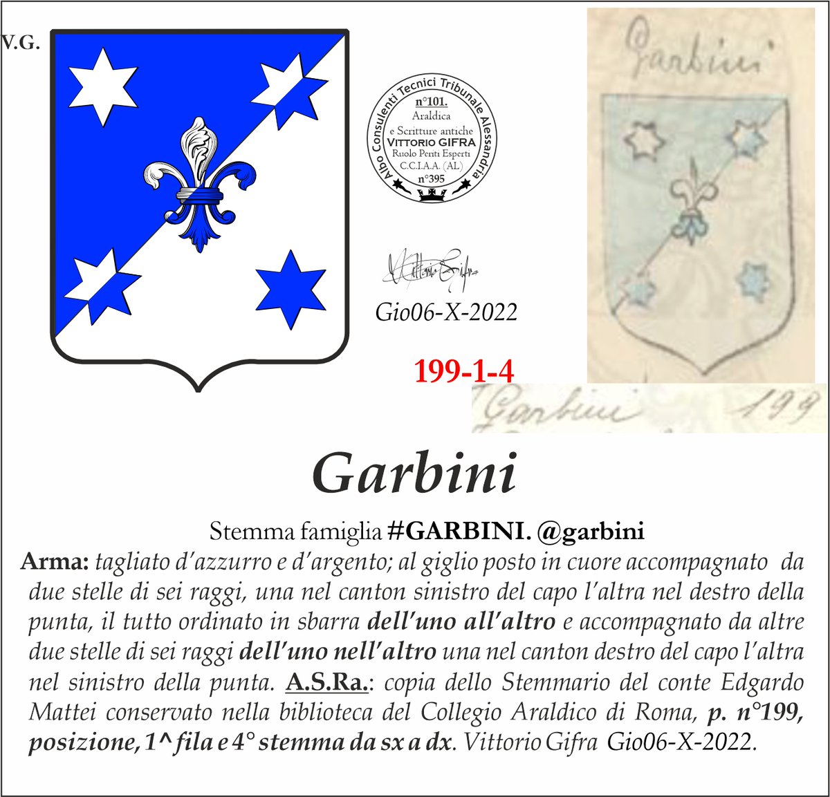 VGIFRA's tweet photo. Stemma famiglia #GARBINI. @garbini
A.S.Ra.: copia dello Stemmario del conte Edgardo Mattei conservato nella biblioteca del Collegio Araldico di Roma, p. n°199, posizione, 1^ fila e 4° stemma da sx a dx. Vittorio Gifra Gio06-X-2022. https://t.co/chqdu5cUQa