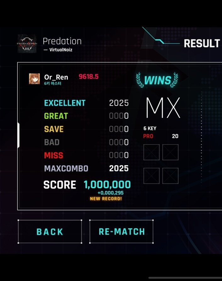 Team Orca tweet media