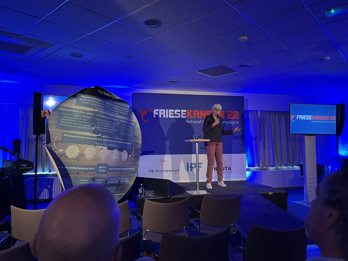 EconomicBoardNN's tweet photo. Voorzitter van de Friesche Compagnie @EricaSchaper trapt #FrieseKansen 2022 af op Vlieland https://t.co/tVGK7UVmZM