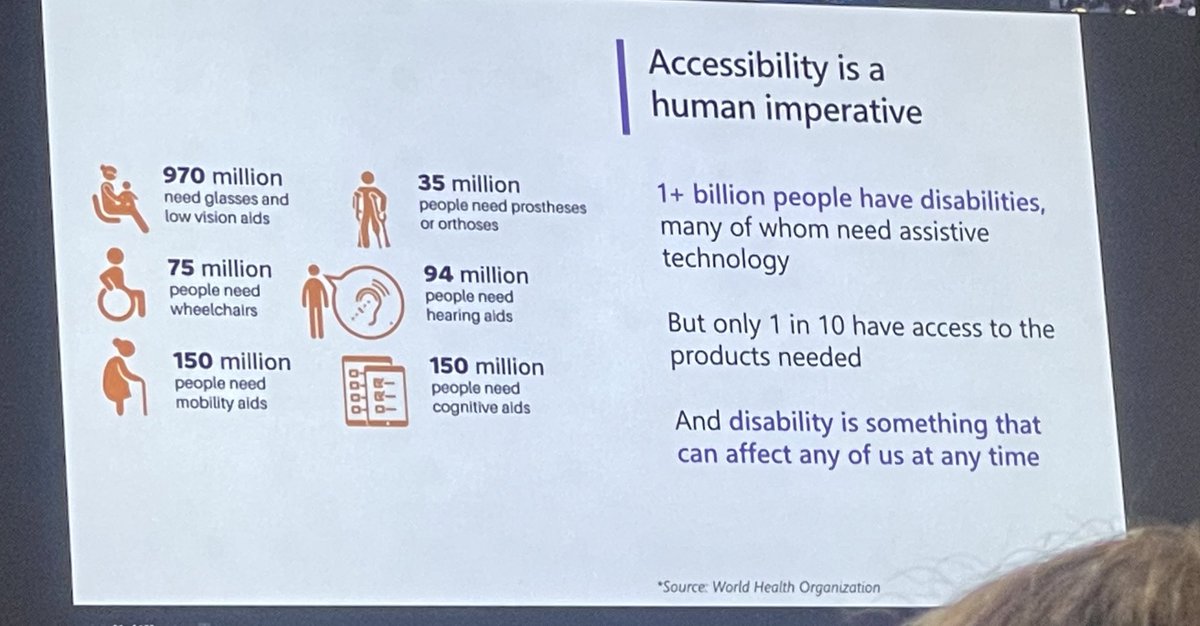 DigitalPhamcist's tweet photo. Accessibility training session with @Microsoft 
Diversity and inclusion matter! https://t.co/vnf9mRTzH6