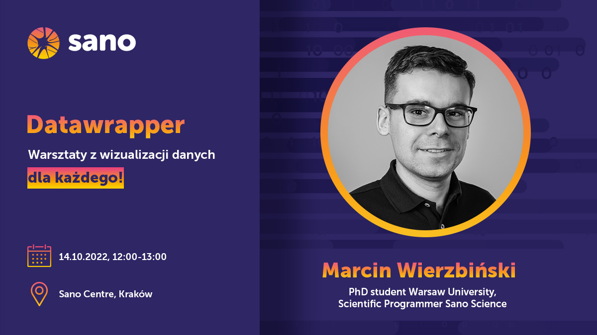SanoScience's tweet photo. Kurs z #datavisualization dla każdego!
Nie trzeba programować, by zadbać o atrakcyjny i czytelny sposób prezentowania danych!
Warsztaty z @Datawrapper już 14.10., w samo południe w siedzibie #SanoScience!
https://t.co/jJdm2l6FQJ https://t.co/xcrYqKpibG