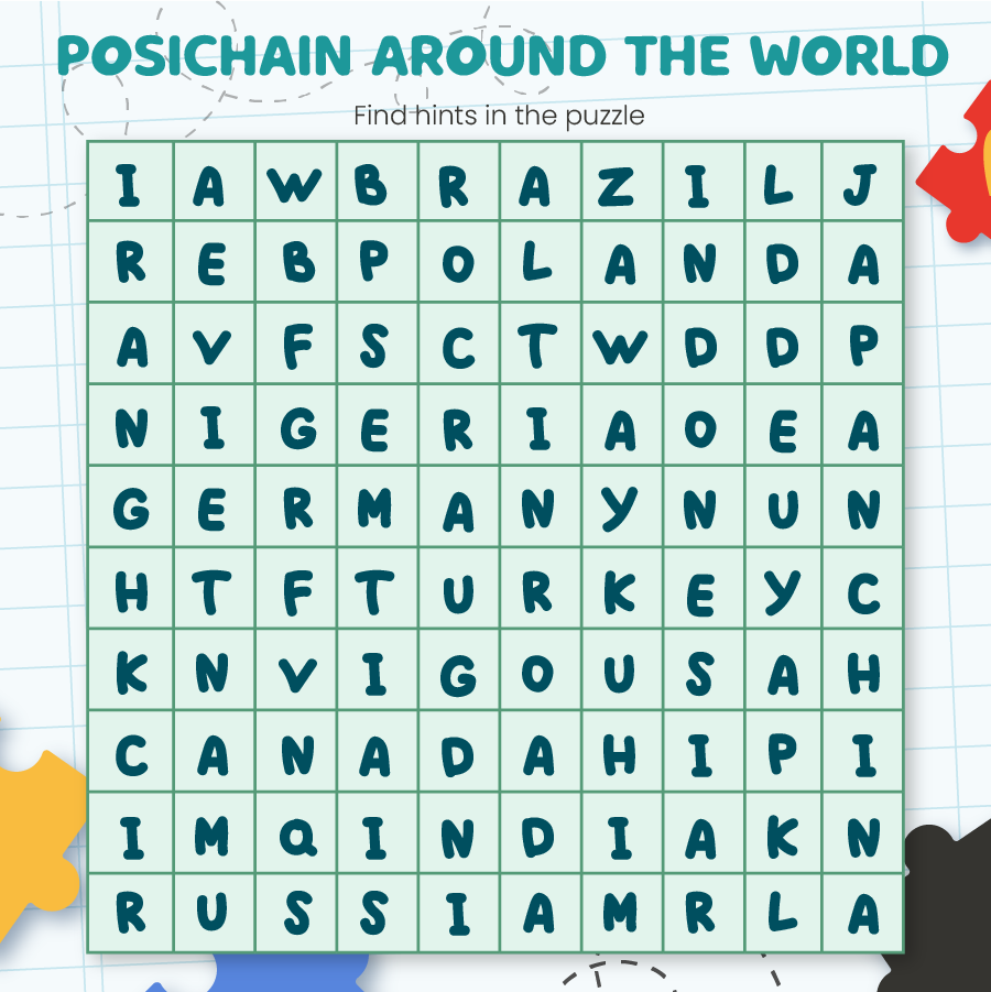 POSIChainOrg tweet picture