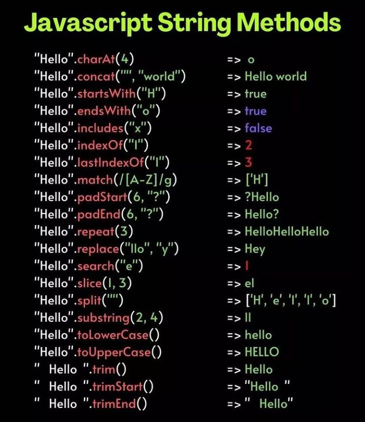 selemondev's tweet photo. Javascript String Methods ✨ https://t.co/G1X7lxCaIB