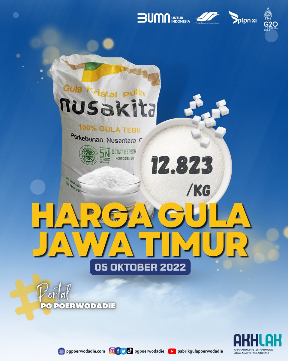 pgpoerwodadie's tweet photo. Assalamu'alaikum sahabat planters &amp; "rumangsa melu #handarbeni" @pgpoerwodadie

Mimin infokan harga untuk komoditas Gula Pasir Dalam Negri / kg di Propinsi Jawa Timur tanggal 05 Oktober 2022, dari 38 data kabupaten/kota yang masuk (total 38 kota/kabupaten), https://t.co/AKtqUIbRhl