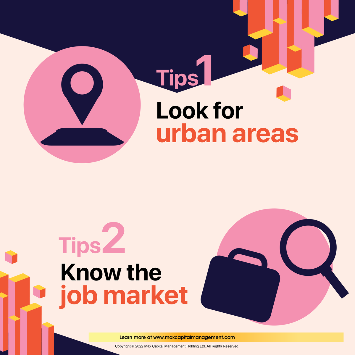 maxcapitalmgmt's tweet photo. Check out the 6 Tips to Spot a Potential Investment Property! 💭
#thursdaytruth #thursdaywisdom 
#mcm #Maxcapitalmanagement https://t.co/rx8GG4U9om