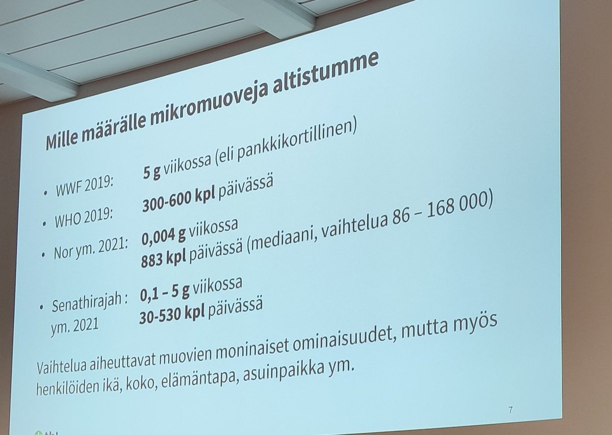 Saatamme syödä, juoda tai hengittää mikromuoveja. Arviot viikottaiselle altistumiselle liikkuvat 0,004 g ja 5 g välillä. Merja Korkalainen THL:ltä avaa mikromuoveille altistumista ja niiden terveysvaikutuksia. #MikromuovitHallintaan
