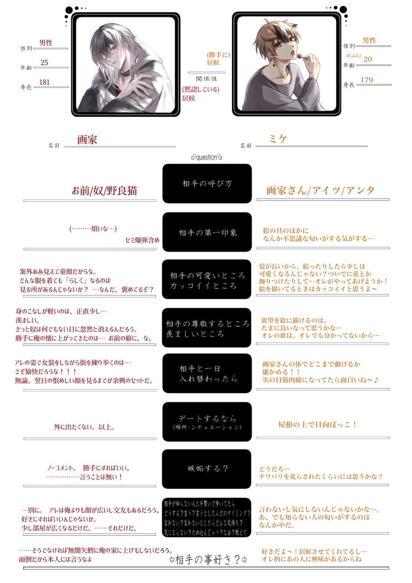aoiro_0430's tweet photo. @BackSteppho 
お待たせしましたーーーー<(_ _)>
拙い文章ですんません… https://t.co/Lns9h5vt58