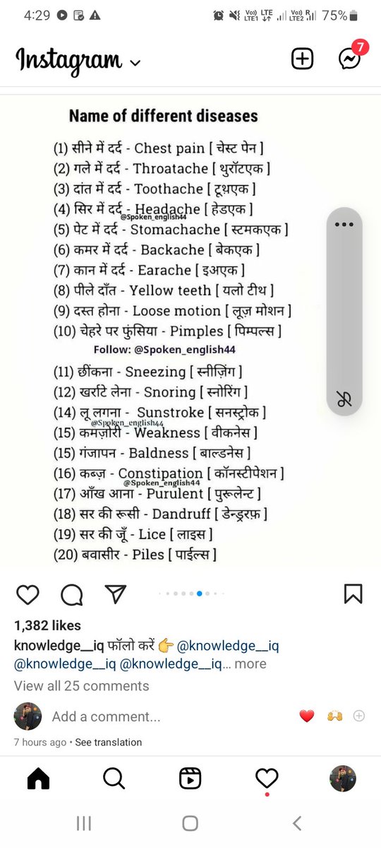 Word meaning which is need in daily uses