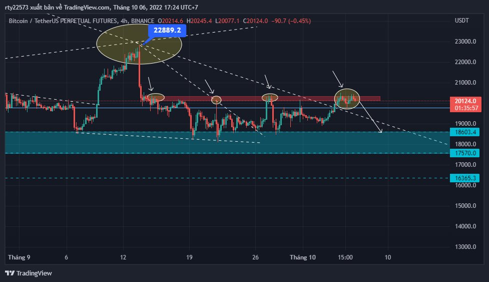 H89 Crypto tweet media