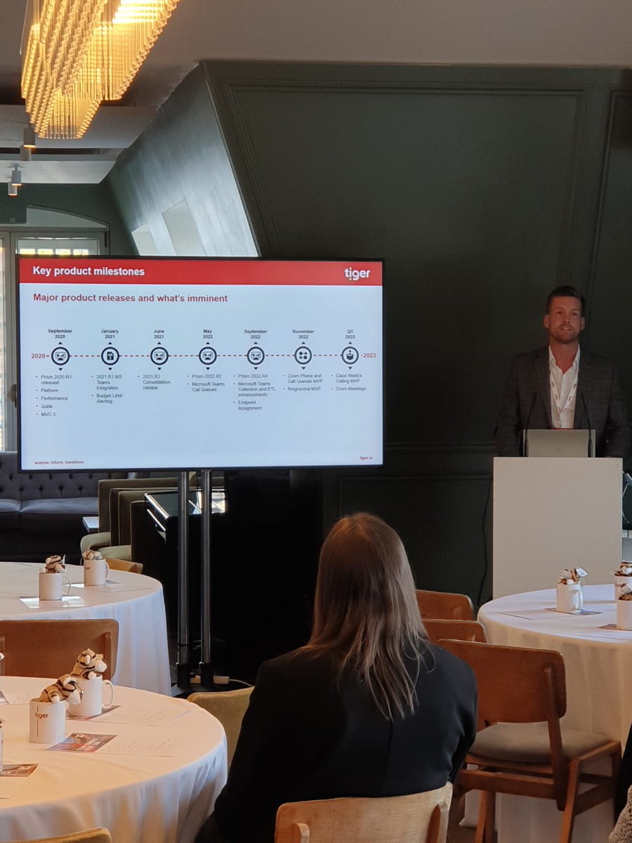 tiger_analytics's tweet image. We love sharing our latest product updates and roadmap schedule with our customers – we have lots of exciting releases in the pipeline!

#TigerConnect #Data #UCAnalytics #CustomerEvent