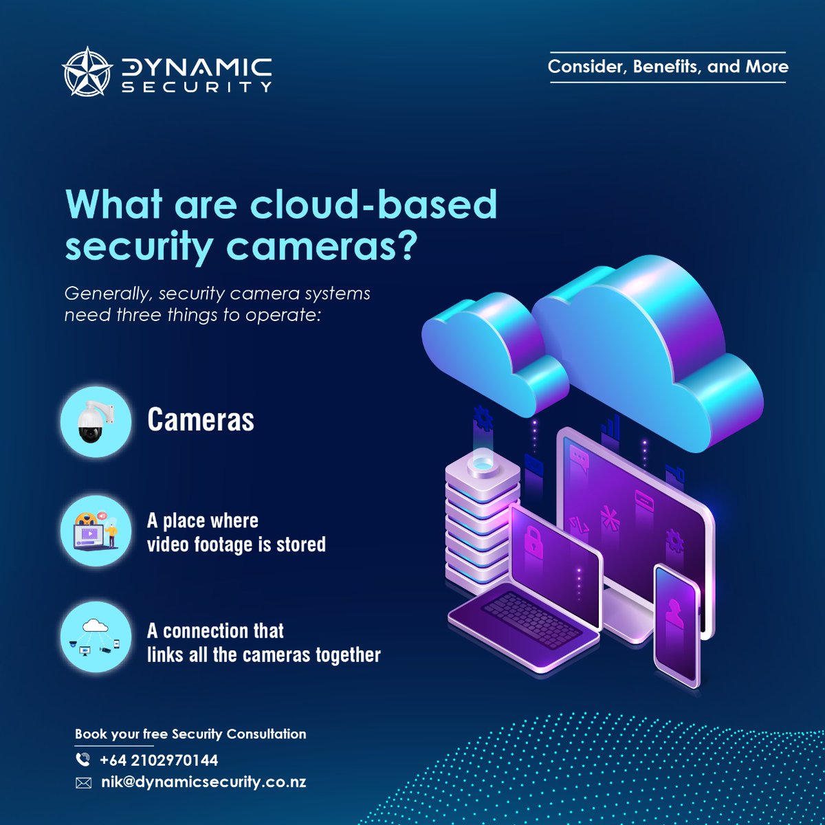 DynamicSecurit8's tweet photo. Dynamic Security is a cloud-based security solution designed to satisfy the needs of small and medium business owners by providing the freedom to manage their security from anywhere, at any time, with a simple to-use app.

#DynamicSecurity #CCTV #SecuritySystem  #CloudSecurity https://t.co/0omm45WK1V