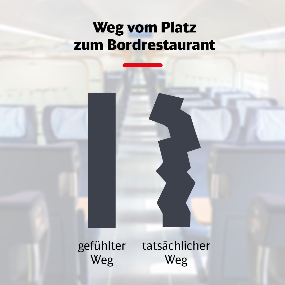 DB_Bahn's tweet photo. Ein Post zum Festhalten. https://t.co/kXt0Toqk5b