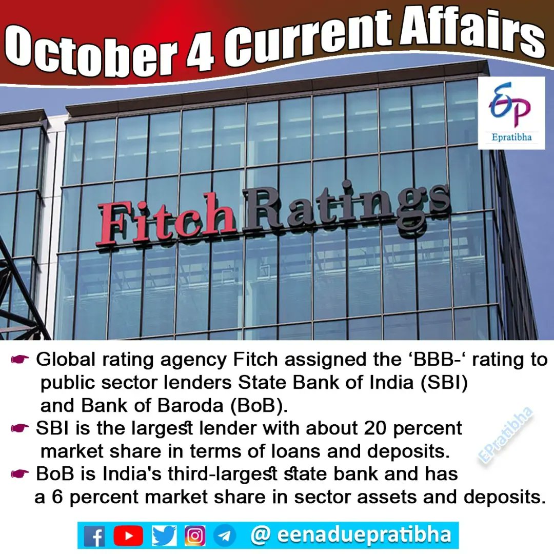 eenaduepratibha's tweet photo. October 4 Current Affairs
#ShrikrishnaSuryanarayan
#WorldMen6RedSnookerChampionship2022
#HabibSabah
#Fitch
#SBI
#BoB
#BBB-
#DraupadiMurmu
#herSTART
#GUSEC
#Eenadu
#Epratibha
#Eenaduepratibha https://t.co/jHPU99tOzK