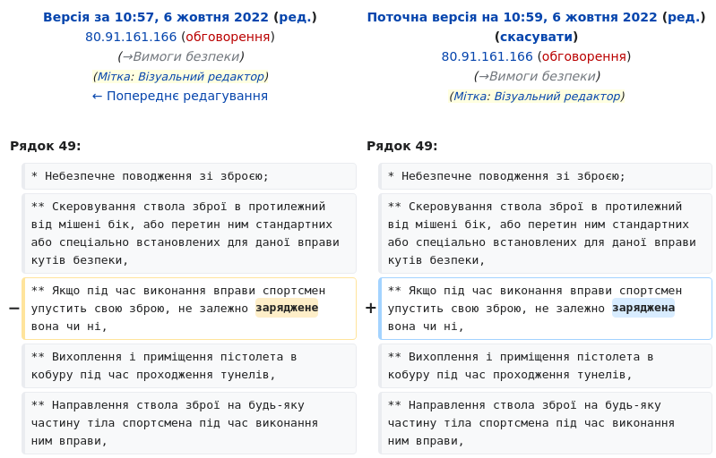 Статья в Википедии Практична стрільба отредактирована из Минобороны uk.wikipedia.org/w/index.php?di…