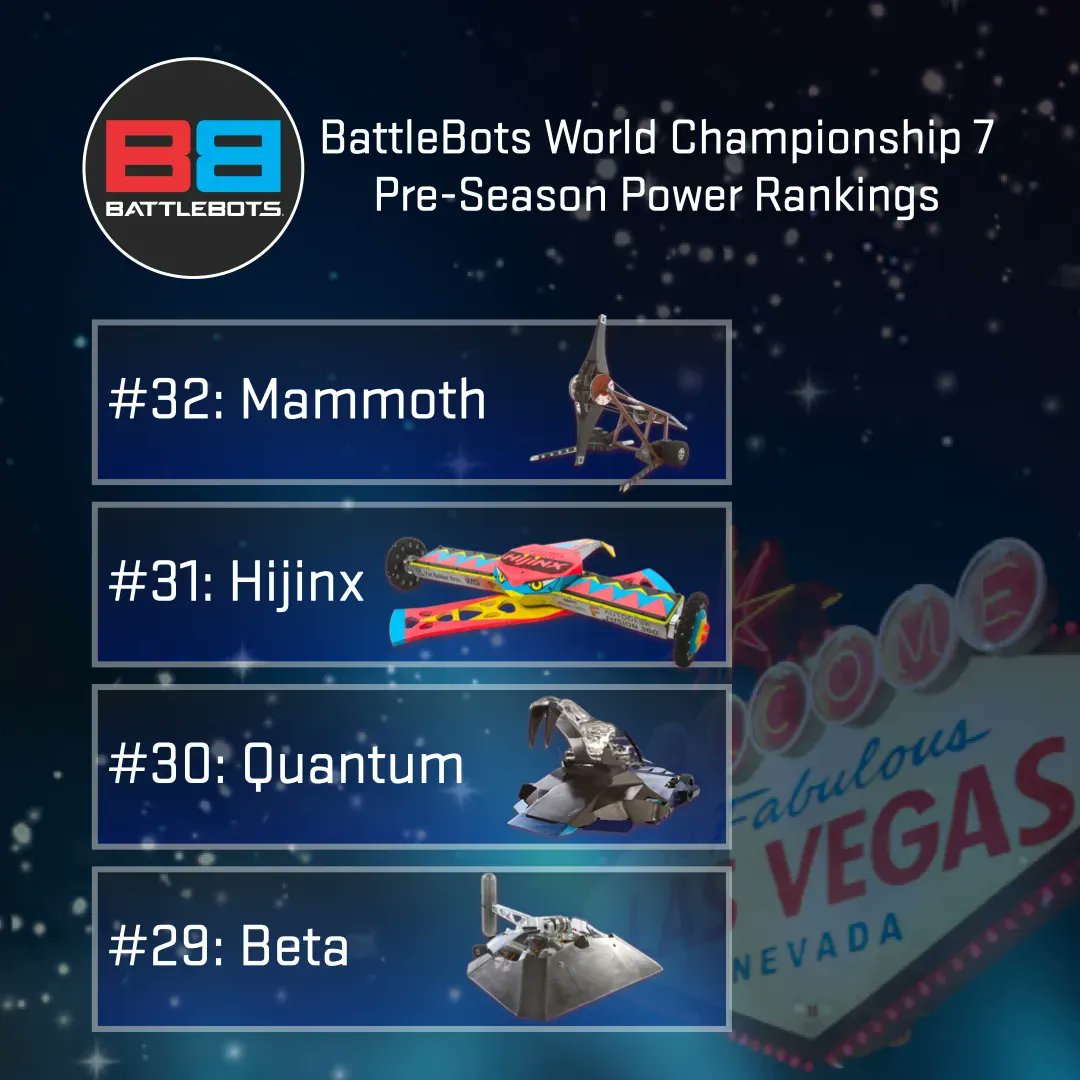BattleBots on Twitter "Day 1 of the BattleBots PreSeason Power