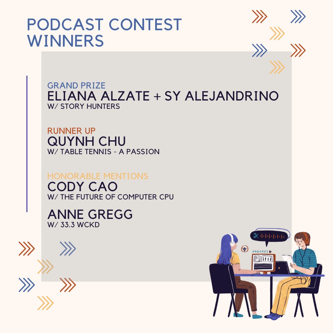 PulliamCtr's tweet photo. Congratulations to our winners in the PCCM+Tenzer 2022 podcasting contest!  Great job, everyone!  #pccm #depauw #podcasting https://t.co/ORdXF8WMid