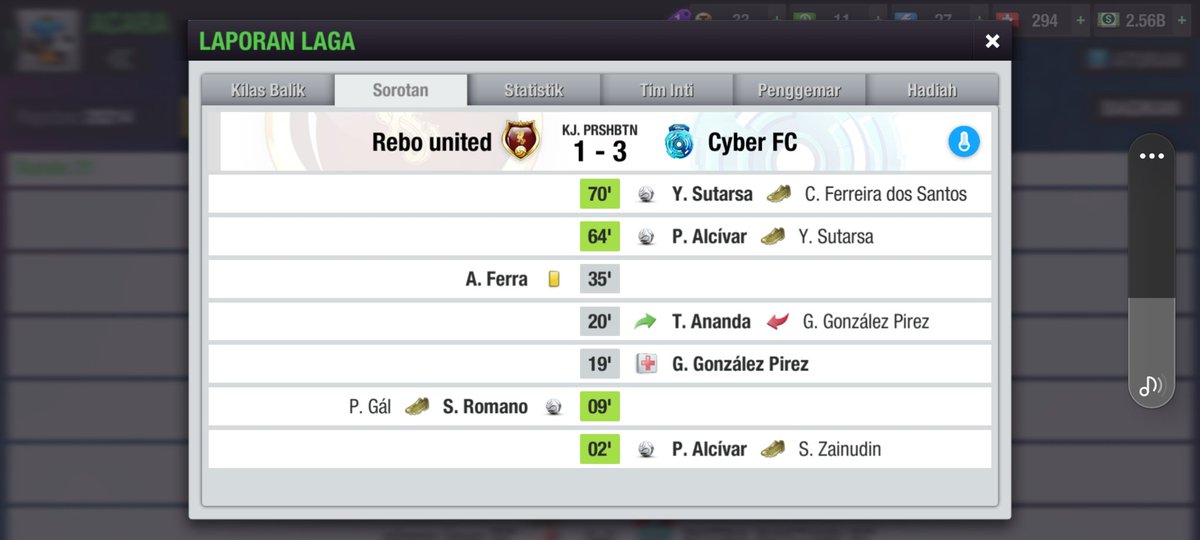 Late post
[MATCH RESULT]
Match day 21
@ReboUnited_ 1-3 <a href="/CyberFC14/">Cyber FC</a> 

#TopEleven