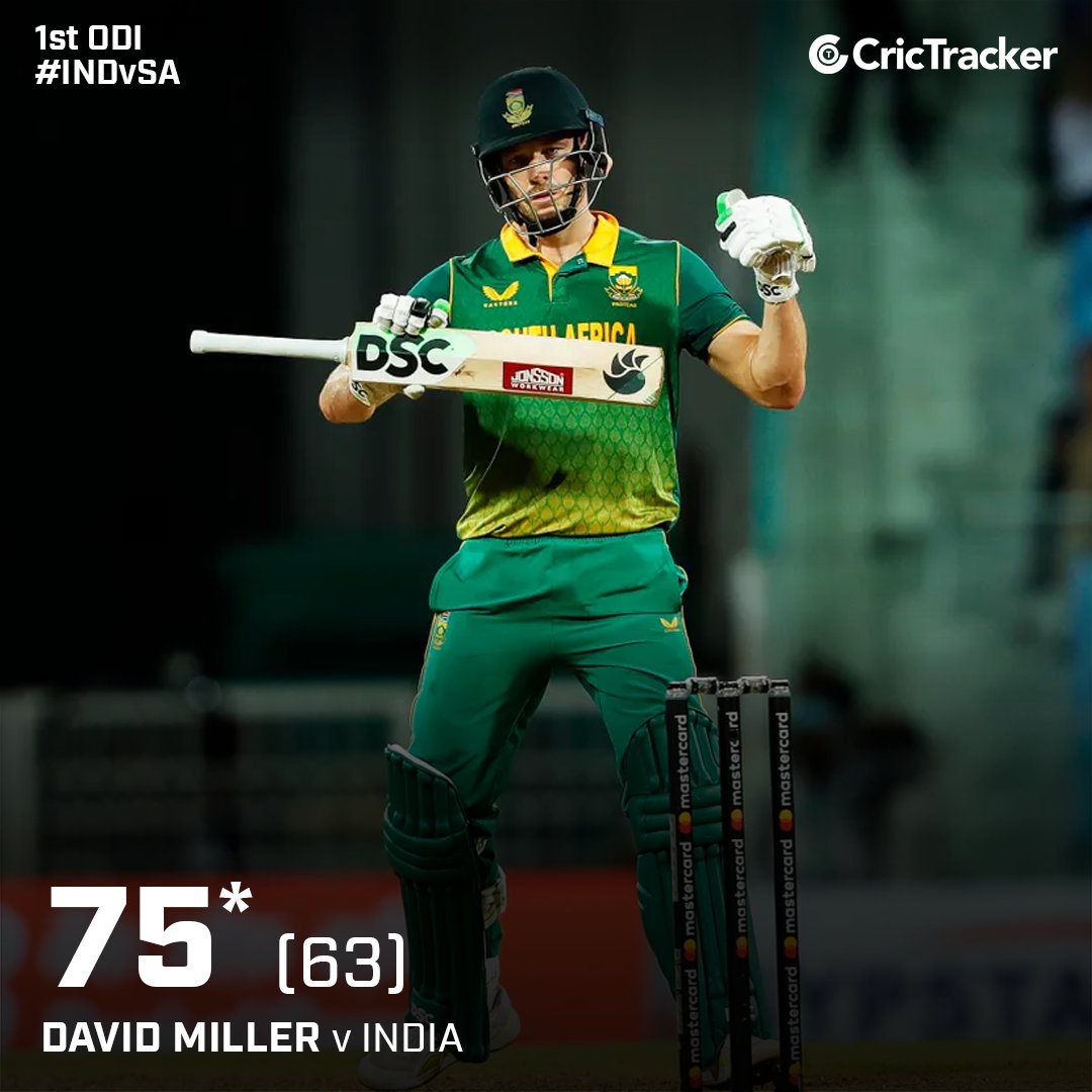 CricTracker on Twitter: CricTracker on Twitter: