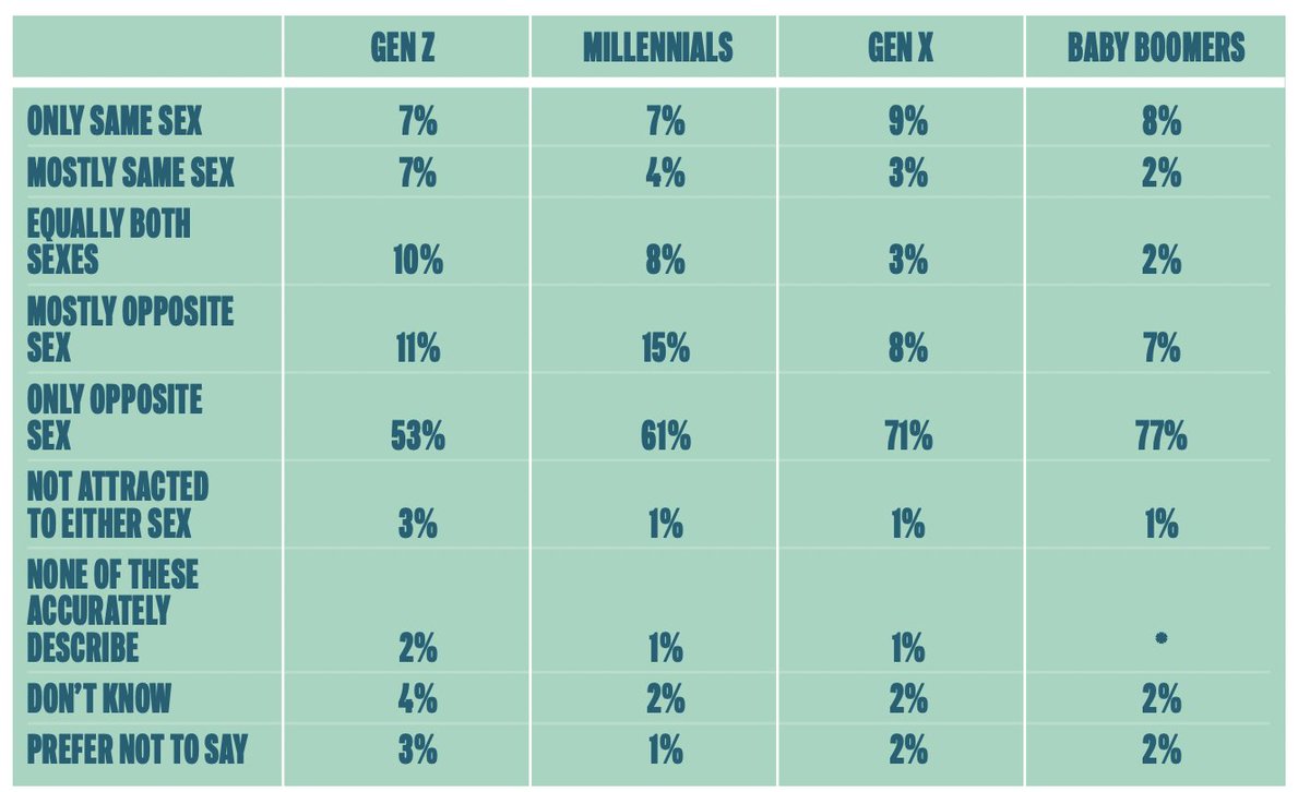 Erin Reed @erininthemorning.com on Bsky tweet media