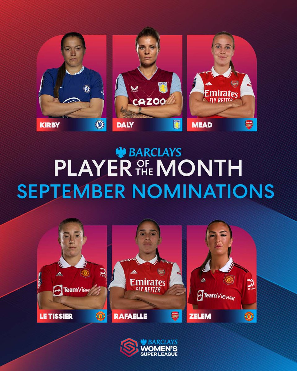 BarclaysWSL's tweet image. The nominees for the #BarclaysWSL September Player of the Month are in!

⭐️ @frankirby 
⭐️ @RachelDaly3 
⭐️ @bmeado9 
⭐️ @MayaLeTissier 
⭐️ @Rafaelleleone 
⭐️ @katiezelem 

Vote now: ngx.me/4Y9vZIM