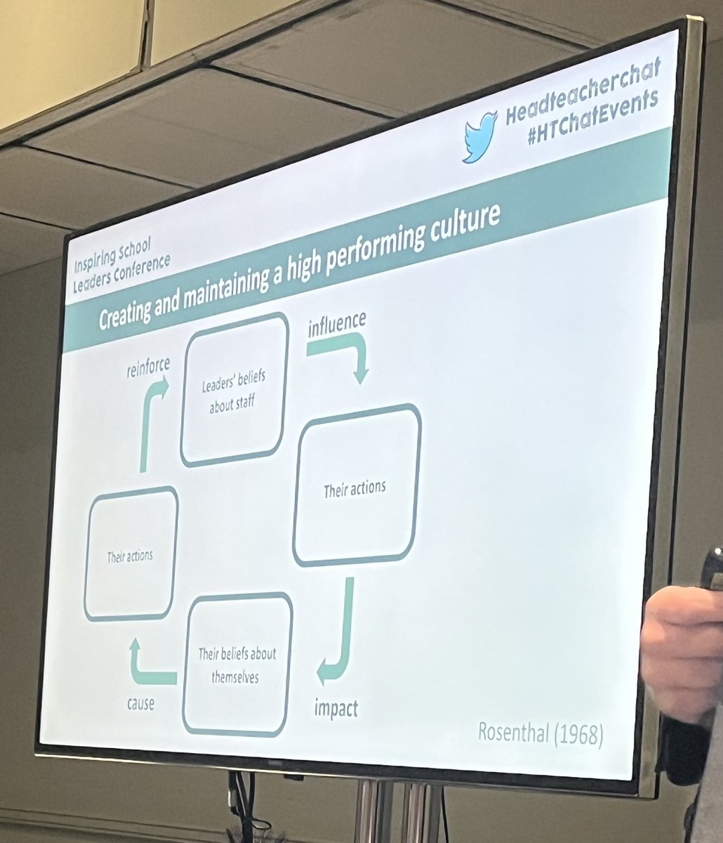 Absolutely “You can’t tell teachers how to do everything.” <a href="/MrNickHart/">Nick Hart</a>