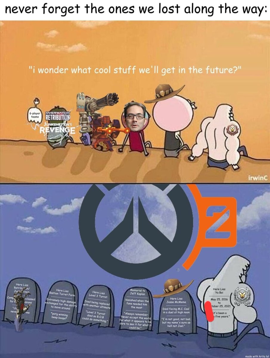 Admin over here like