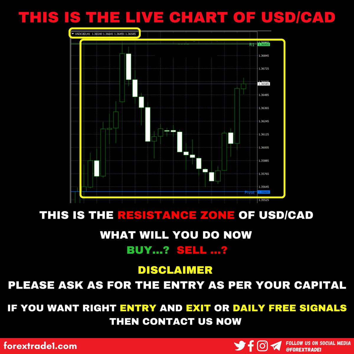 avajames1984's tweet photo. THIS IS THE LIVE CHART OF USD/CAD

#forextrade1 #forextrading #forex #Indicator #Investment #investing #MONEY #moneymaking #tuesdayvibe #GBPUSD https://t.co/NzzzEMpLqO