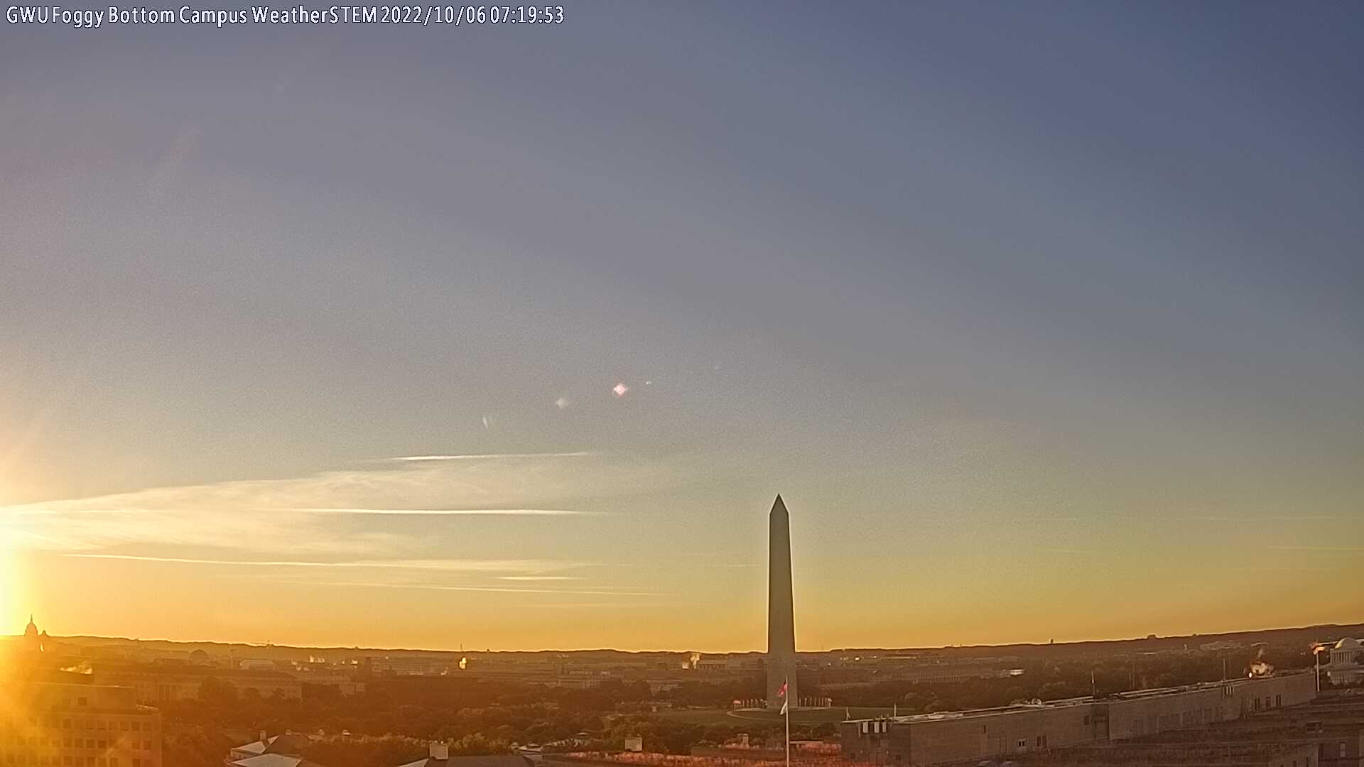 GWU Foggy Bottom Campus WeatherSTEM (FoggyBottomWx) / Twitter
