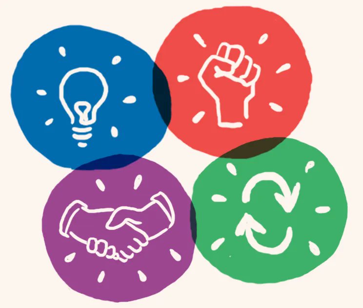 Co-op Finance tweet media