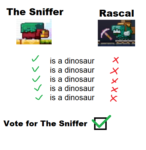 kllrfish289's tweet image. Sniffer Sweep baby #MinecraftLive2022