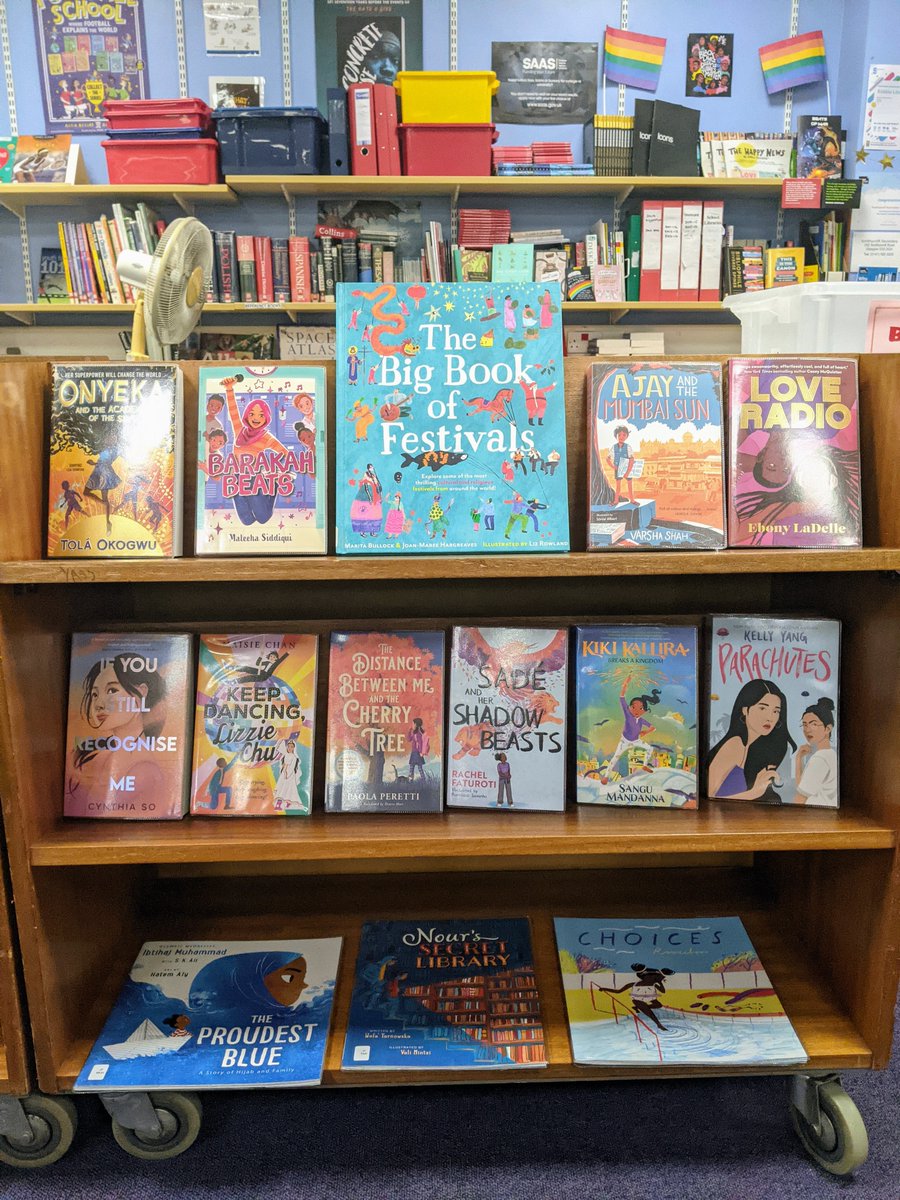 Smithycroft Library tweet media
