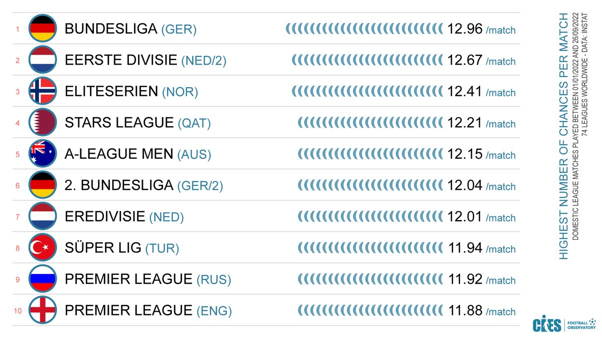 Professional Footballers Australia on Twitter "The aleaguemen ranks
