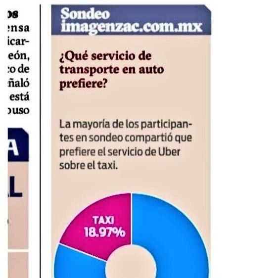 TransporteZaca1's tweet photo. @gerardosolzac También @Gaby_Pin dijo que el transporte público va mejorando😵‍💫‼️que están transformando el transporte‼️😖 Será en otros estados, porque aquí está peor que nunca 💩🤬👺❌🚕 #Taxi #Inseguridad https://t.co/7ZAbwDPseC