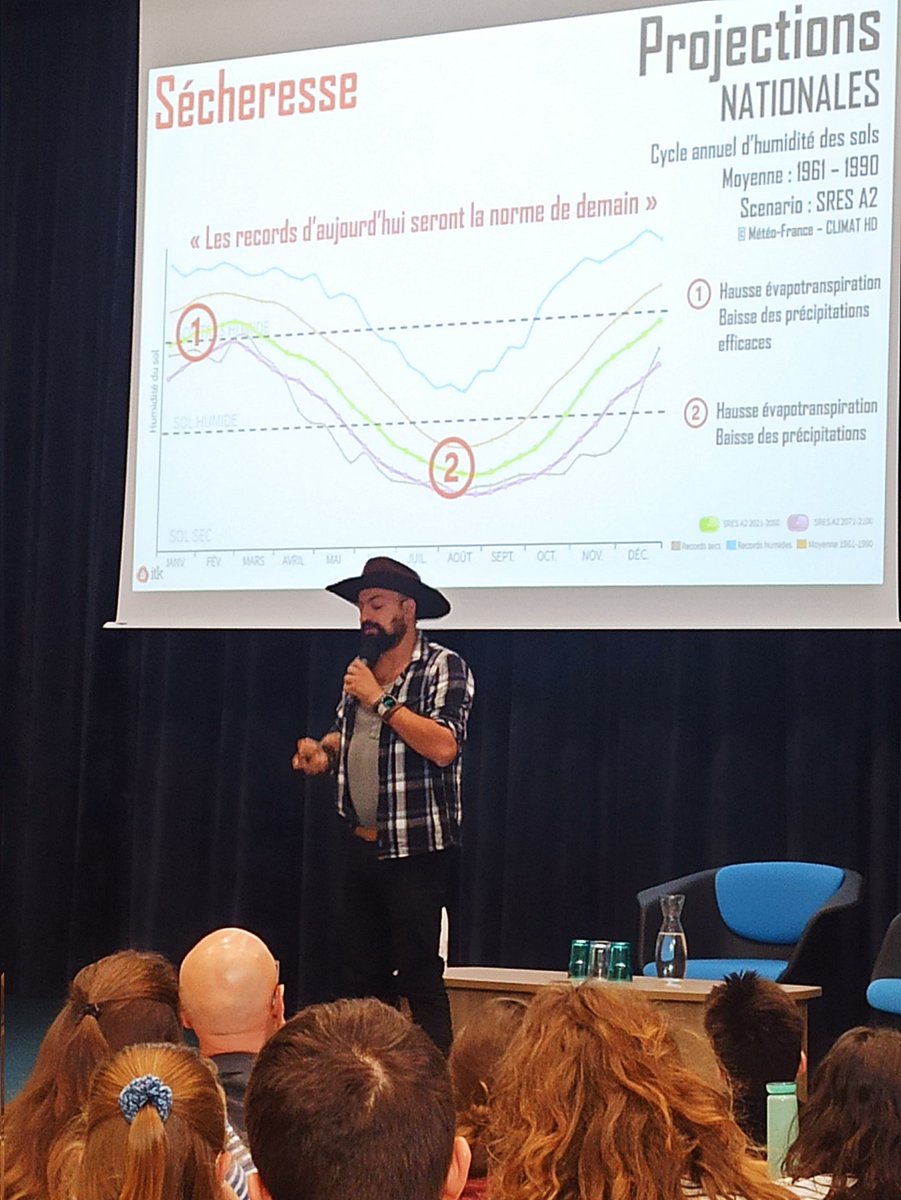 On continue notre cycle de conférences sur #changement #climatique @Groupe_ESA avec <a href="/SergeZaka/">Dr. Serge Zaka (Dr. Zarge)</a> : #impact #meteo sur #agriculture Quelles projections à 2050 ?