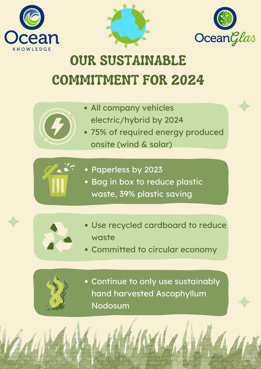 Ocean Knowledge tweet media