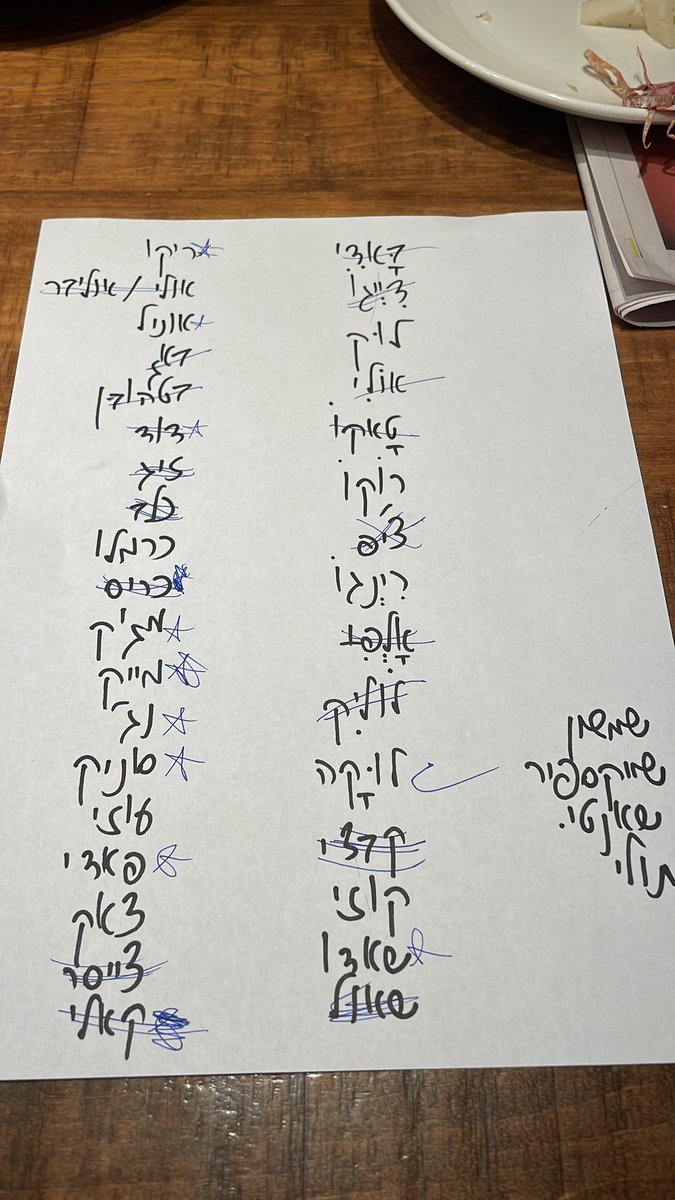 אלון טוקוטו-ישועה tweet media