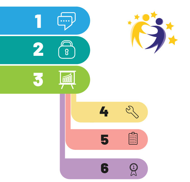eTwinning_es's tweet photo. ℹ️Nueva rúbrica de evaluación para Sellos de Calidad Nacional y nueva fecha límite para el envío de solicitudes
📅31 de mayo de 2023 será la nueva fecha límite para solicitar Sello de Calidad Nacional
Toda la información aquí 👇
🔗https://t.co/tjp0iMAd70 https://t.co/BmtVRFahkf
