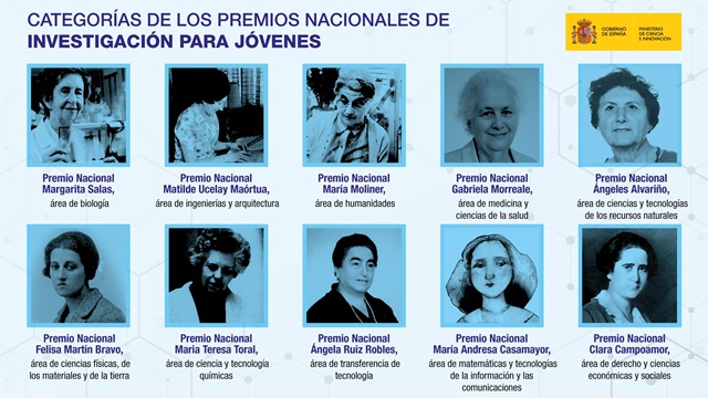 Thrilled and humbled to announce that I have been awarded the Premio Nacional de Investigación para Jóvenes Gabriella Morrealle en Medicina y Ciencias de la Salud. <a href="/CienciaGob/">Ministerio de Ciencia, Innovación y Universidades</a>. <a href="/ERC_Research/">European Research Council (ERC)</a> @CBMSO_CSIC_UAM @CBMSO_CSIC_UAM @ciberned <a href="/UAM_Madrid/">UAM Autónoma Madrid</a> 
ciencia.gob.es/Noticias/2022/…