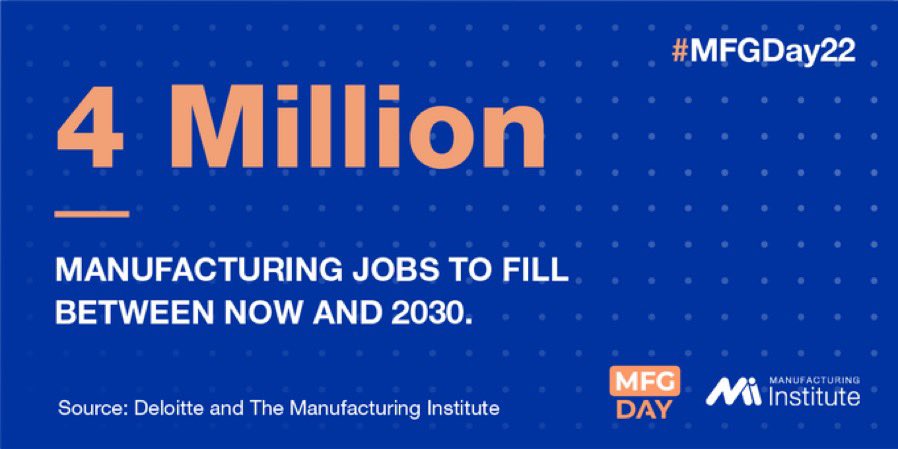 MfgDay's tweet photo. Manufacturers in the United States are hiring! If you want to make a great living and a difference, and be part of an industry that is creating the future, join us! 

Pass it on. #MFGDay22 #CreatorsWanted 

Resources for opportunities—> Yellow top bar on https://t.co/1IlNgi94IH https://t.co/pGqFSawI7V