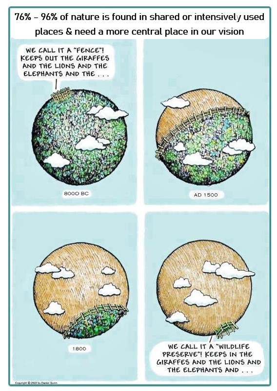 kimfriedmans's tweet photo. #2 Prioritize Ecosystem Function and Resilience
Biodiversity sustains ecosystems — it’s not just “species &amp; spaces”

Conservation is just part of sustainable use of the planet.
#Food #Climate #Culture
https://t.co/NyOl3tHYUT
🧵4/8 https://t.co/Q26kx5oIWY